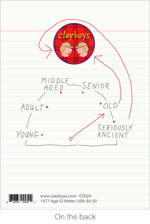 1477 Age-O-Meter