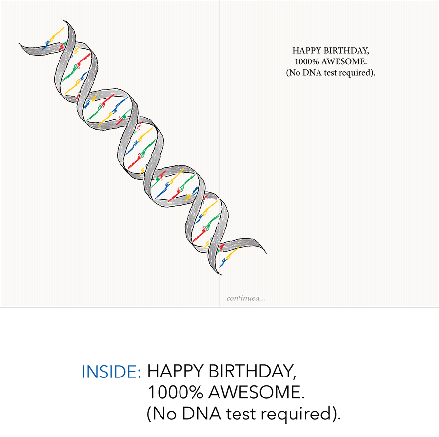 843 Ancestry DNA (Birthday Card)