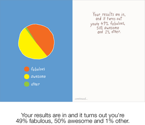 843 Ancestry DNA (Birthday Card)