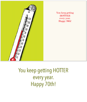 1079 Thermometer