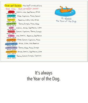 599 Astrology for Dogs (Any Occasion, Birthday Card)